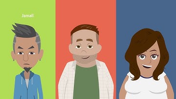 Video 3 – Metacognitive Knowledge