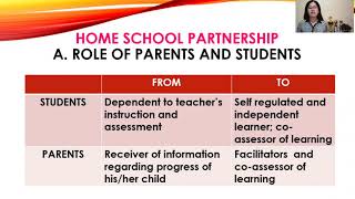 Virtual Parents Orientation Part 2 of 3