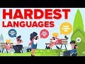 This is The Hardest Language In The World