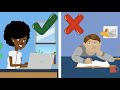 Foundations of Productivity Quiz