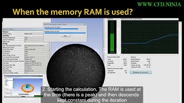 ✅ Selecting a Computer for CFD - Memory RAM - Part 2/5
