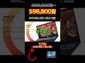 MSI 2025 모던 15. 할인 폭이 너무 커서 두 번 봤어요.