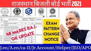 RVUNL Jen Exam 2021‼️New Pattern Out now‼️48 Marks GK Added‼️Exam pattern Change,RVUNL Examdate 2021