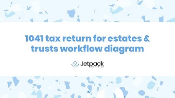 "1041 Tax Return for Estates & Trusts Workflow Diagram" by @JetpackWorkflow