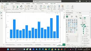 7 Analyze Visual Options | Drill down Options| Pie  & Donut Chart | Background Removal l In Power BI