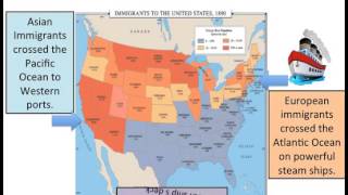 Immigrant experience ppt video part 1