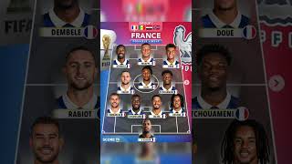france possible lineup for world cup #shorts#viral#footballedits#soccer#football#trending