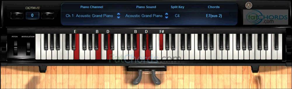 Sexy piano chords
