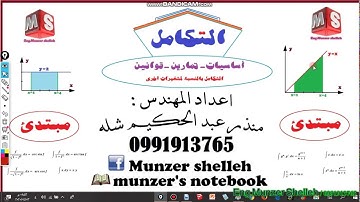كورس التكامل مبتدئ الفيديو ١ م منذر شلة ٠٩٩١٩١٣٧٦٥