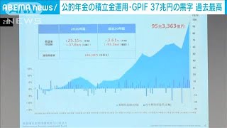 公的年金積立金の運用が過去最高　黒字は37兆円以上(2021年7月2日)