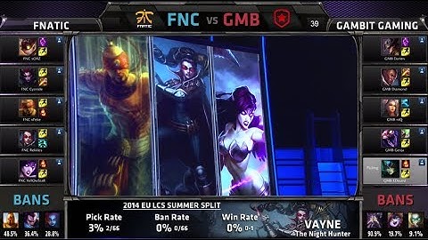 Fnatic vs Gambit Gaming | S4 EU LCS Summer 2014 SuperWeek 7 Day 2 | FNC vs GMB W7D2 G6