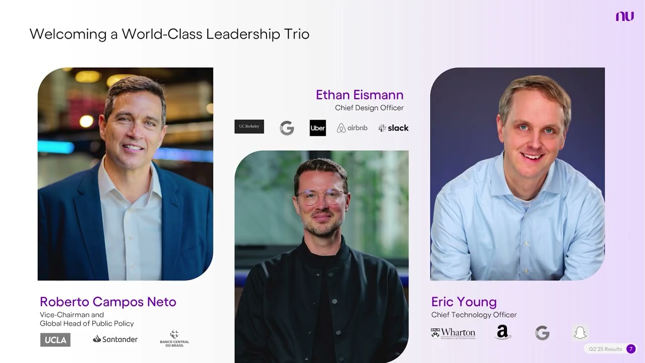 Teleconferência de Resultados: 2º trimestre de 2025