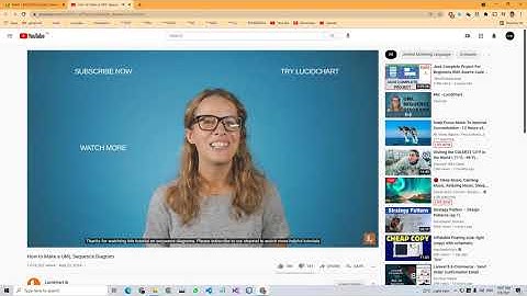 OOAD CHAPTER 6A SEQUENCE DIAGRAM (2.8.2021)