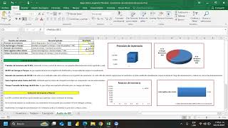 Análisis KPI's: Indicadores KPI's para el Desempeño Logístico