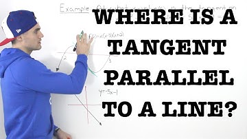 MCV4U (2.2) - Finding where Tangent is parallel to a Line - grade 12 calculus