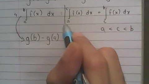 Property 4 of Definite Integrals (Proof)