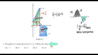 APcal bc 2012 SECTION1 PartA  [Part1] from #1 to #8