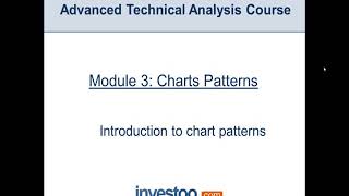 11). Introduction to Chart patterns