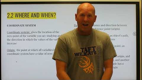 Physics Module 2.1-2.3