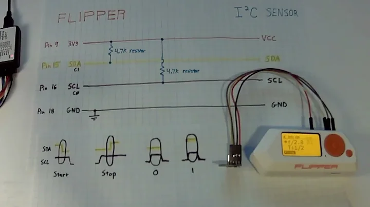 [40] Deep dive into I2C protocol (using a logic analyzer)