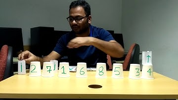 Quick Sort by Demo @ Iiit Dharwad