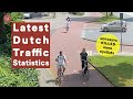 Latest dutch traffic statistics 2024