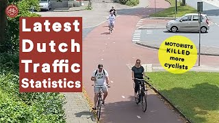 Latest Dutch Traffic Statistics (2024)