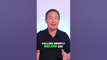 CoreWeave Stock: Volatility Explained & Future Predictions #shorts