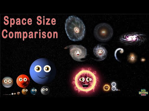 Universe Size Comparison in 3D