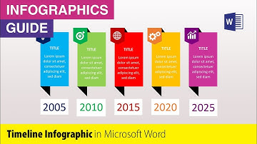 MS Word Tutorial | How to Create Timeline Infographic in Microsoft Word #msword