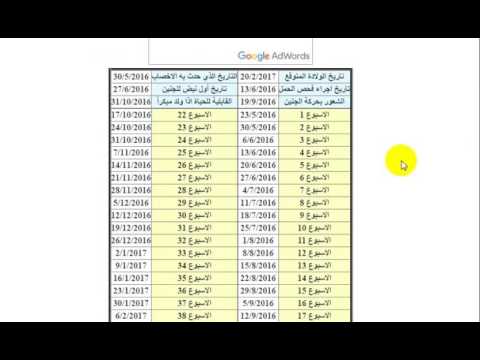 كومة من حاسبة الولادة القارية المركبة Sjvbca Org