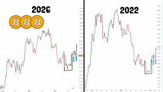 Fed Lifts Rates While Bitcoin Holds $76K!! Next Move Could Be This...