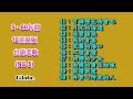 10首五、六十年前原版台語老歌連續播放~第五集