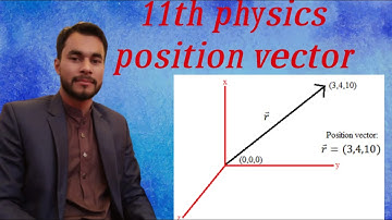 11th class physics/ Ch#2/ position vector and its example