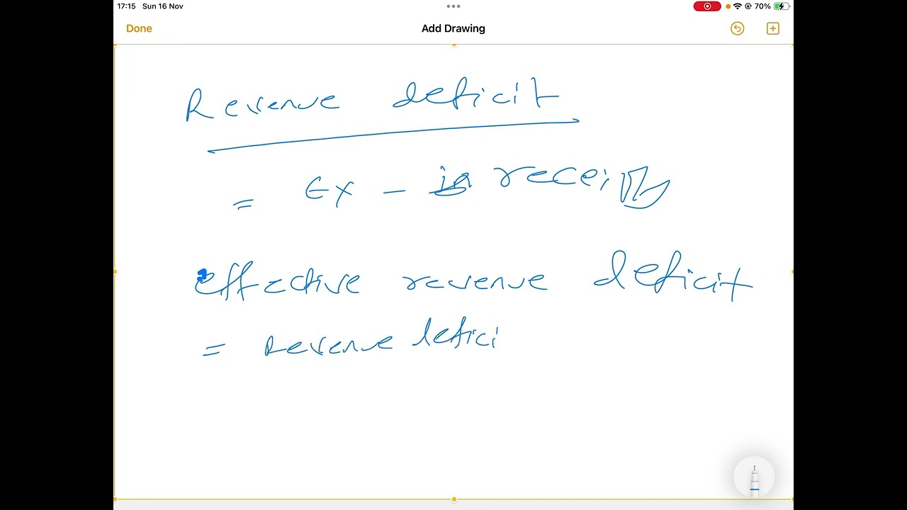Revenue Deficit concept in budget
