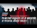 PH military releases list of indicators of potential insider threats