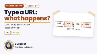 How the Web Works: DNS, TCP vs UDP, TLS, HTTP/2 & HTTP/3 | System Design Course Lesson 6