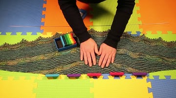 How To: Knit Blockers