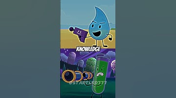 Teardrop vs Test Tube | BFDI vs II 1v1 (not the apart of the series) #shorts