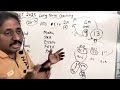 GLIMPS OF DCET 2025 ONLINE COACHING!!!! |ND Academy DCET Online Coaching DCET 2025