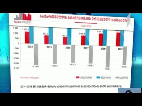 საქსტატის განცხადება