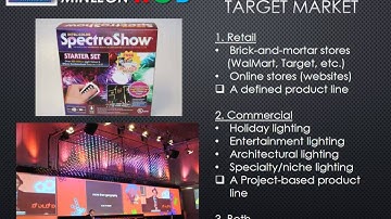 Minleon USA: Sales & Marketing Guide