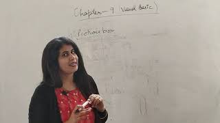 Celebrity Computer (VI), Ch- Visual Basic 9 Wealth