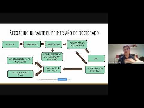 Las actividades formativas durante el doctorado: algunas claves, con Daniel Peres Díaz