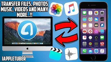 How to Transfer Files, Manage Music, Photos, Save iOS Backups and more with One Click!! - Any Trans