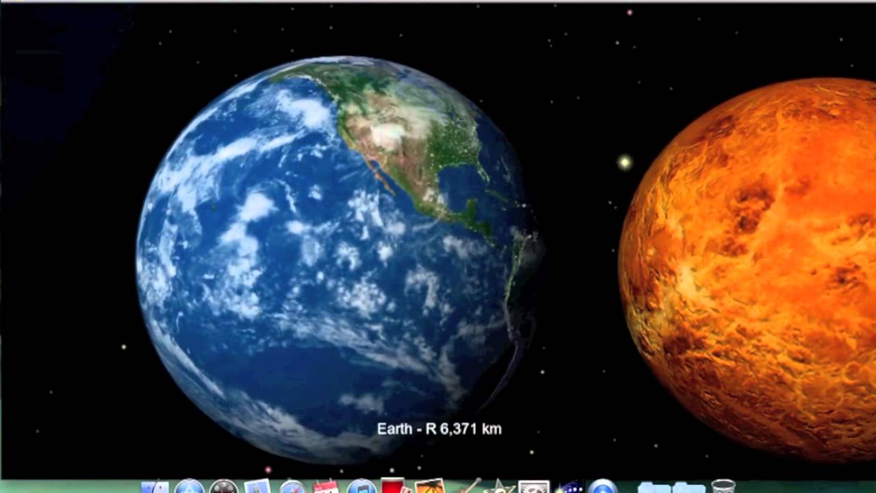 Solar System Size Comparison Youtube