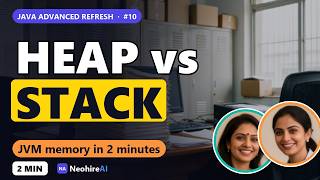 JVM Memory Explained: Heap vs Stack vs Metaspace