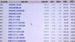 20090817聚財線上 基金殺手賤芭樂-part4