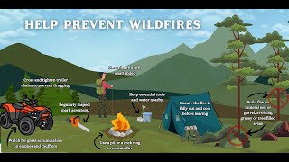 Hunting Season Wildfire Prevention