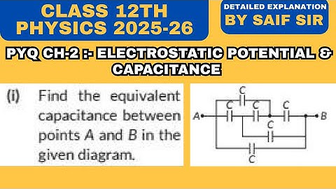 Find the equivalent capacitance between points A and B in the given circuit diagram. #capacitance
